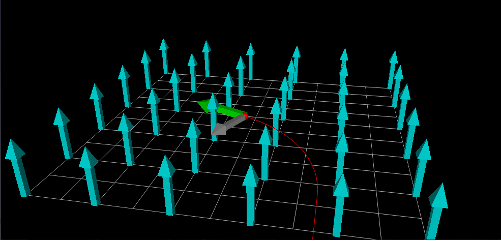 particlebehavior
